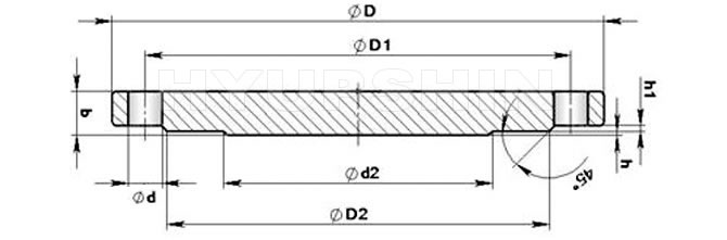 Shandong Hyupshin Flanges Co., Ltd, Flanges Manufacturer, Exporter, GOST12820-80 Flanges PN1.0Mpa